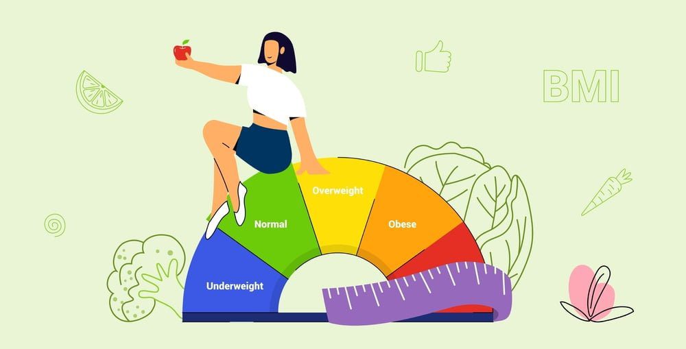 Body-Mass-Index-Calculator