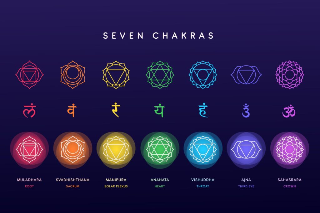 Chakras1 scaled