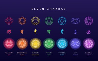 Chakras1 scaled